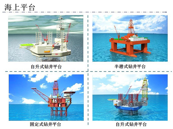海工装备防腐涂料体系